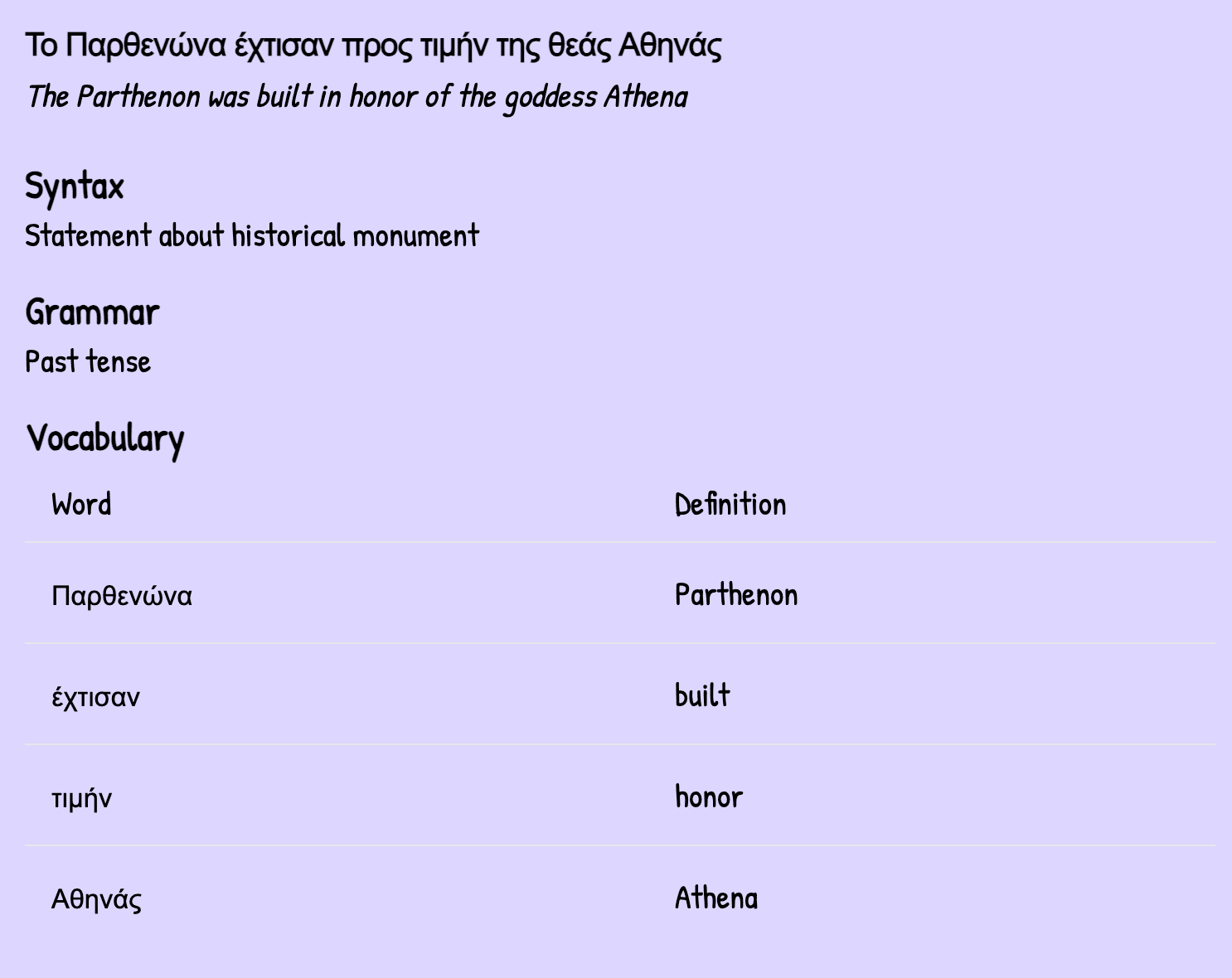Το Παρθενώνα έχτισαν προς τιμήν της θεάς Αθηνάς The Parthenon was built in honor of the goddess Athena  Syntax Statement about historical monument  Grammar Past tense  Vocabulary Word             Definition Παρθενώνα        Parthenon έχτισαν          built τιμήν            honor Αθηνάς           Athena 